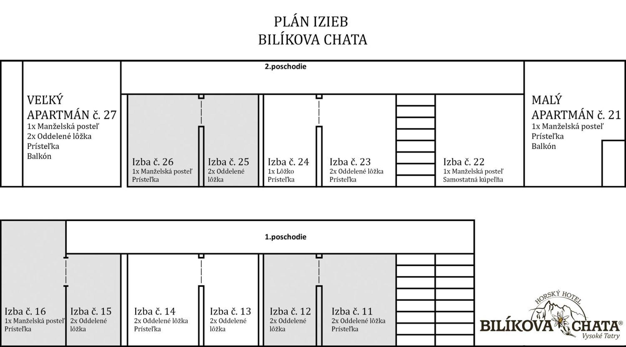 Bilikova Chata - Horsky Hotel Vysoké Tatry Eksteriør billede
